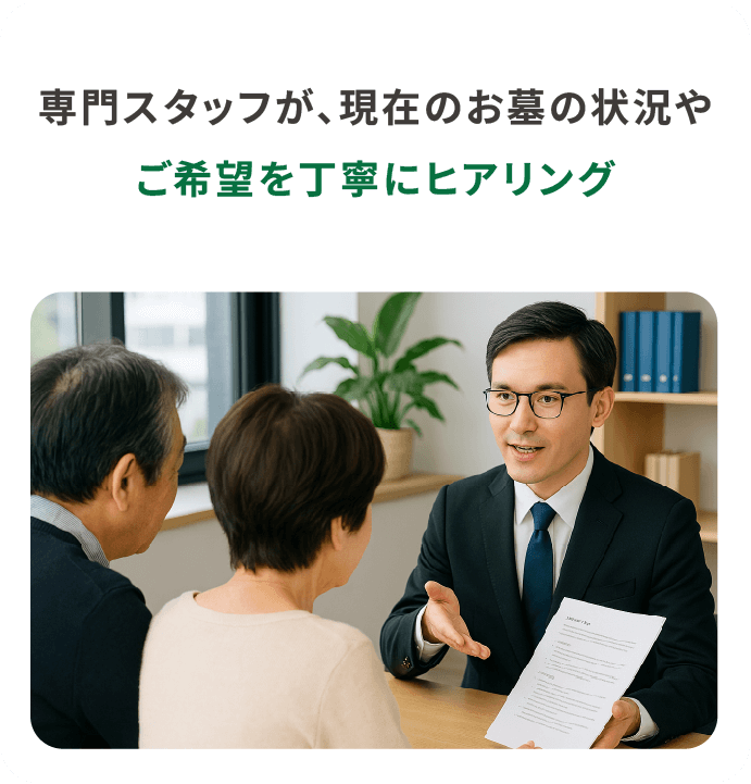専門スタッフが、現在のお墓の状況やご希望を丁寧にヒアリング